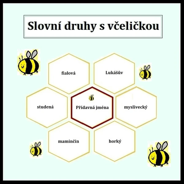 Slovní druhy s včeličkou