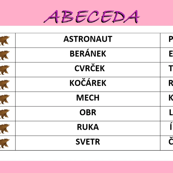 abeceda tajenky