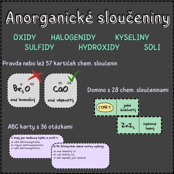 Anorganické sloučeniny