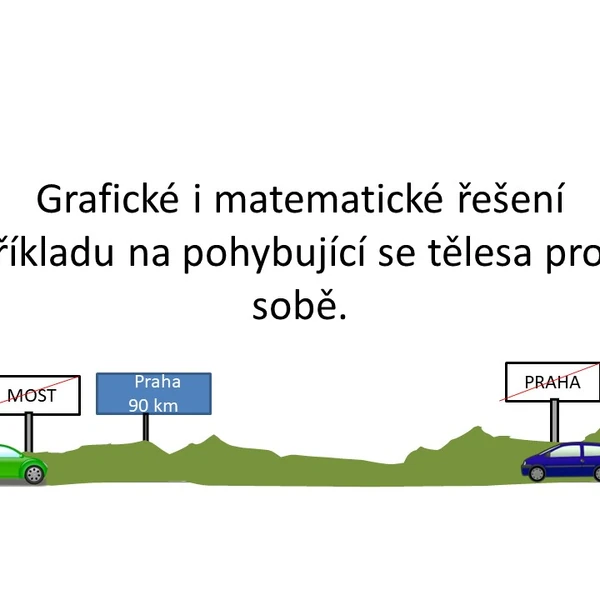 Grafické i matematické řešení příkladu na pohybující se tělesa proti sobě.