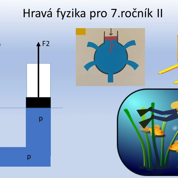 Hravá fyzika pro 7. ročník II