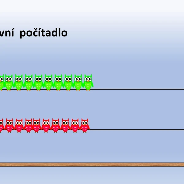 Interaktivní počítadlo
