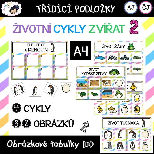 TŘÍDÍCÍ PODLOŽKY - Životní cykly zvířat 2