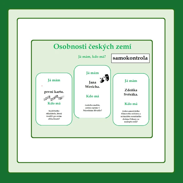 Osobnosti českých zemí