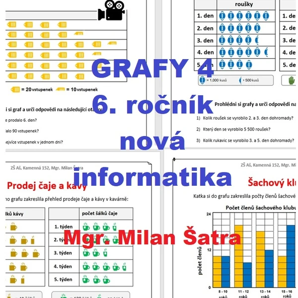 Grafy 4 - 7. ročník