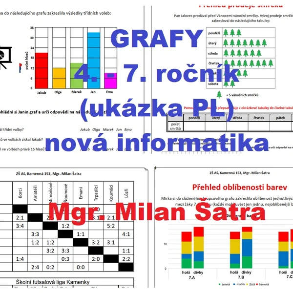 Grafy 4.-7. ročník - ukázková sada