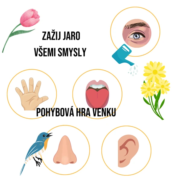 ZAŽIJ JARO VŠEMI SMYSLY