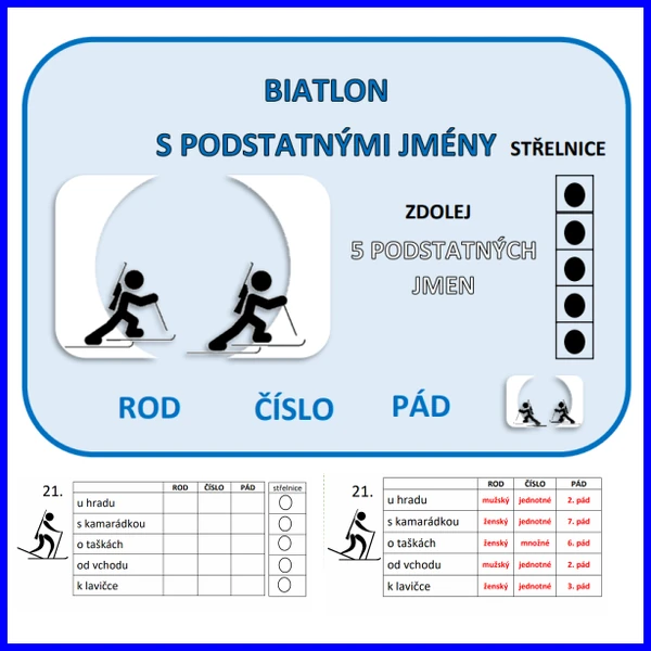 Biatlon s podstatnými jmény