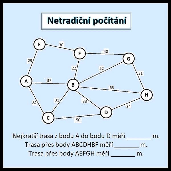 Netradiční počítání