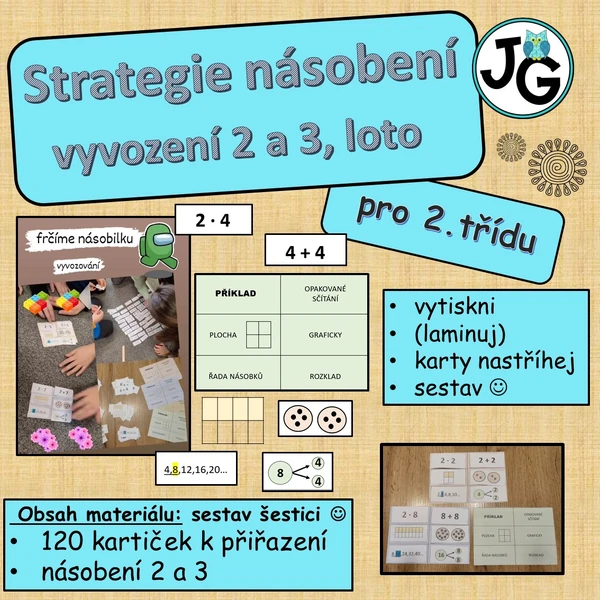 Strategie násobení