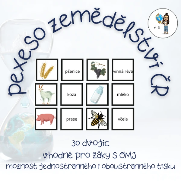 Pexeso zemědělství ČR (vhodné pro žáky s OMJ)
