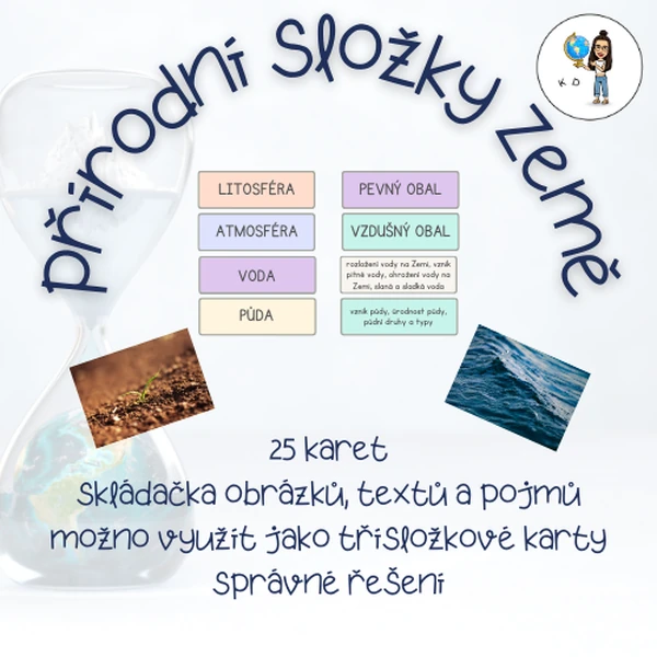 Přírodní složky Země - kartičky