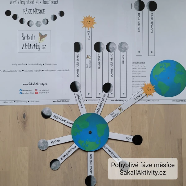 Sada aktivit - POHYBLIVÉ FÁZE MĚSÍCE