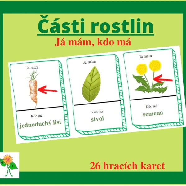 Já mám, kdo má - části rostlin