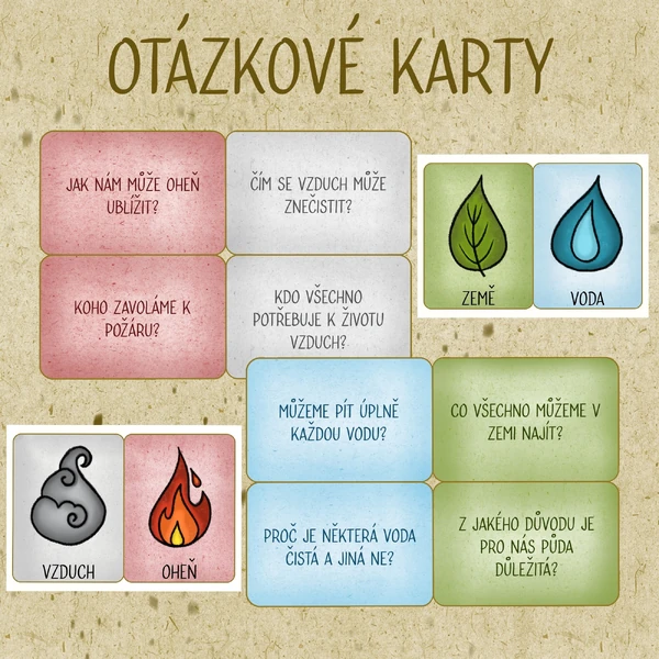 Živly - Otázkové karty