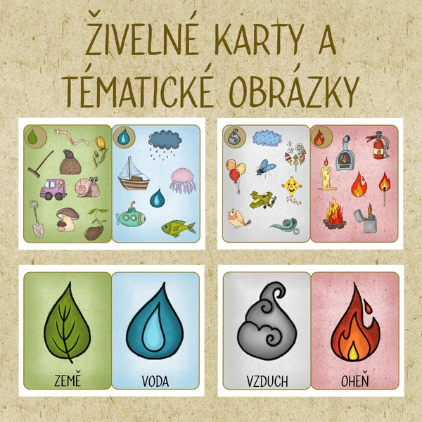 Živly - Živelné karty a tématické obrázky