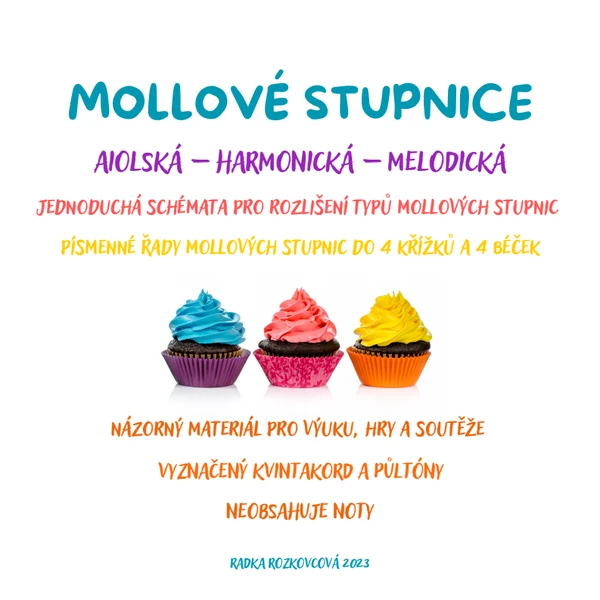Mollové stupnice