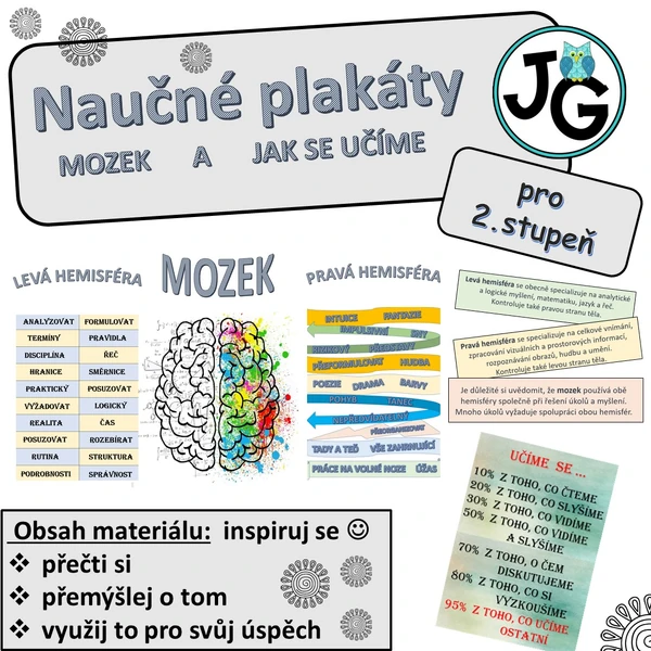 Naučné plakáty pro 2.stupeň