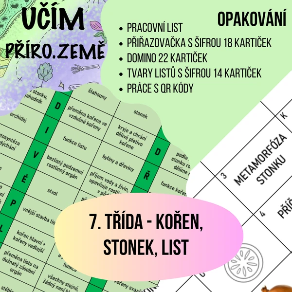 Aktivní opakování - kořen stonek list (sada kartiček, domino, QR kódy, pracovní list)