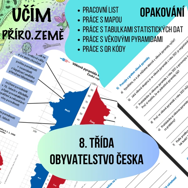 Aktivní opakování - obyvatelstvo Česka