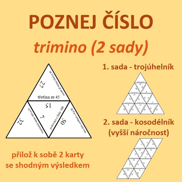 Trimino – POZNEJ ČÍSLO (2 sady) – sčítání, odčítání, násobení, dělení