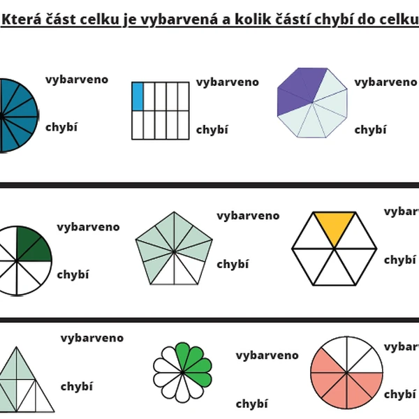 Zlomky