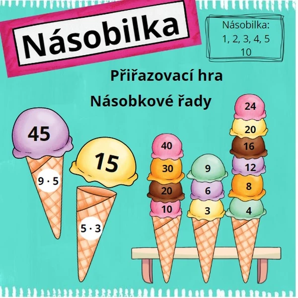 Násobení - přiřazovací hra