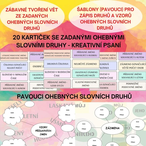 Kartičky k tvoření vět a šablony ohebných slovních druhů (druhy, vzory) 