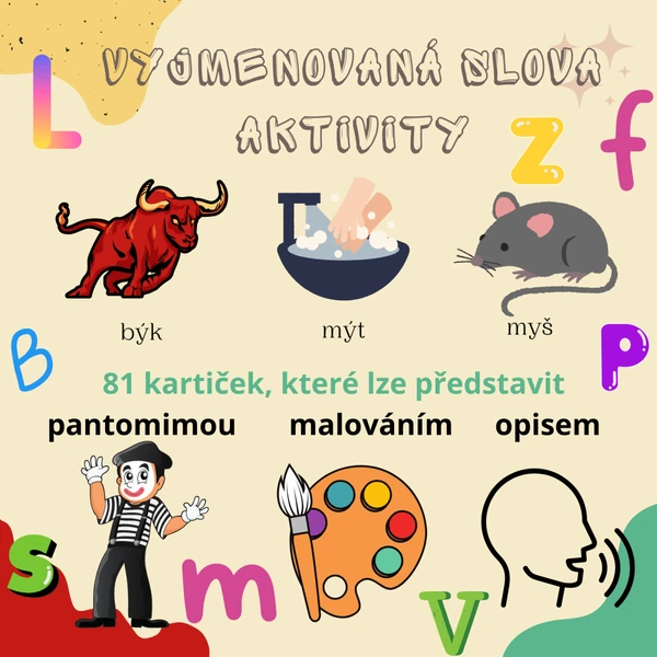 Vyjmenovaná slova - AKTIVITY 