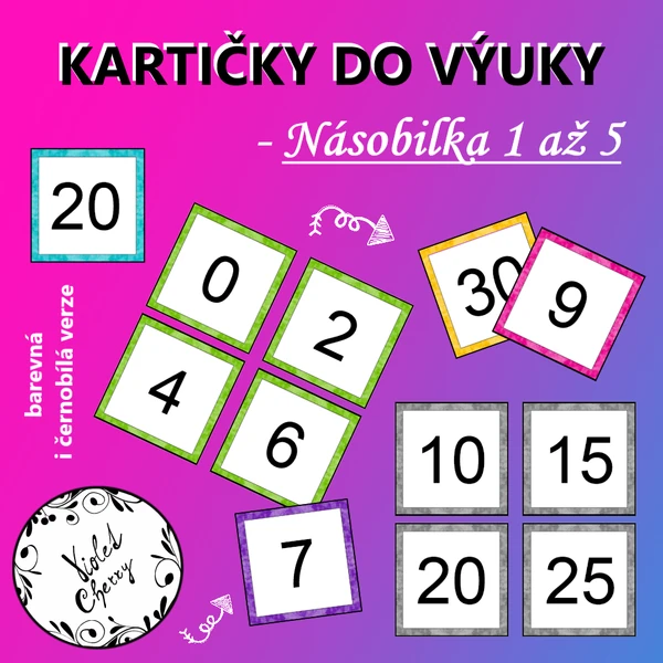 Kartičky do výuky - Násobilka 1 až 5