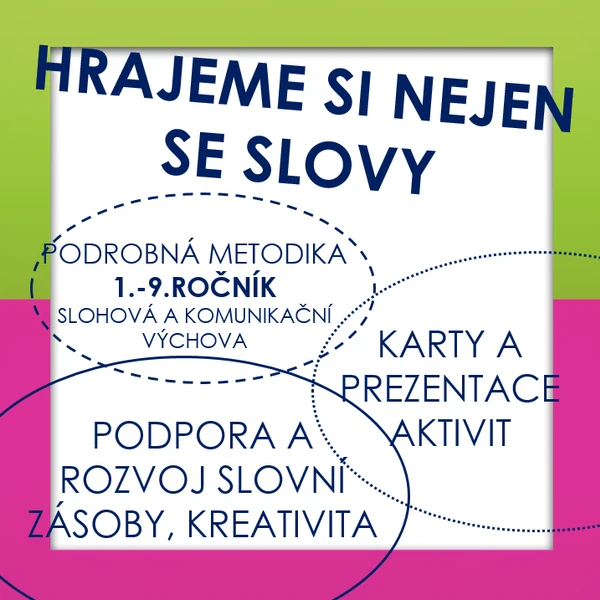HRAJEME SI NEJEN SE SLOVY