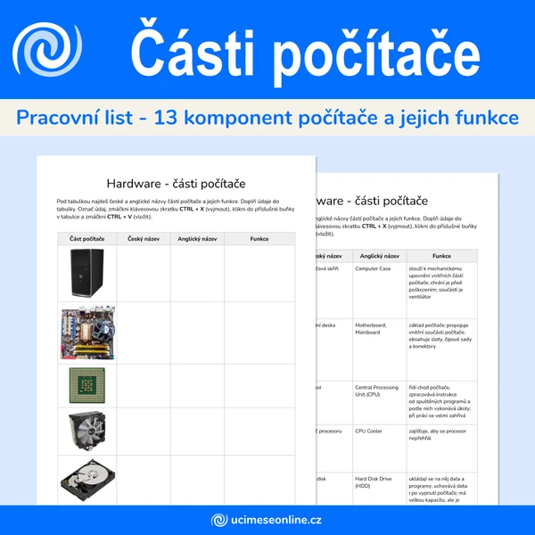 Hardware - části počítače - editovatelný pracovní list