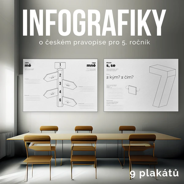 Infografiky o českém pravopise pro 5. ročník