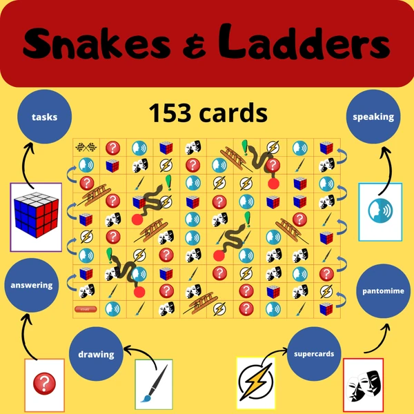 SNAKES & LADDERS (pantomime, drawing, speaking, answering, supercards, tasks)