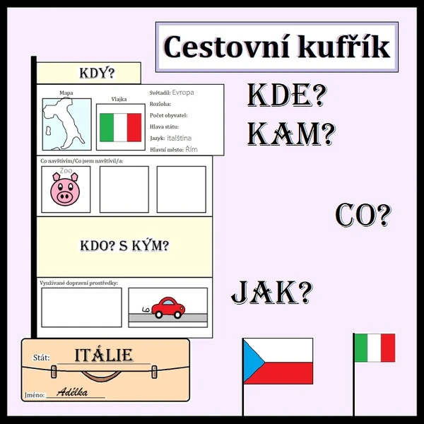 Cestovní kufřík