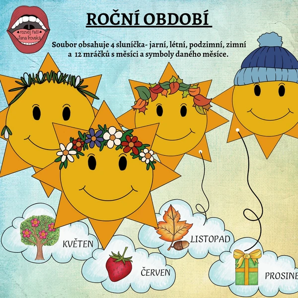 SLUNÍČKA ROČNÍ OBDOBÍ A MĚSÍCE 