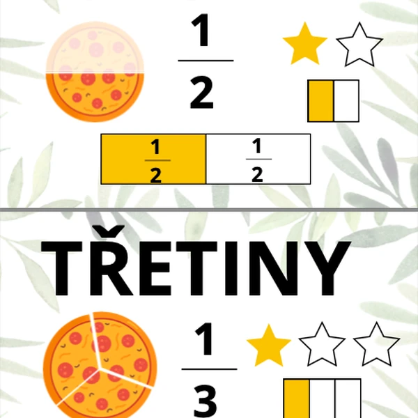 Výukové plakáty - Matematika 3. třída - Les