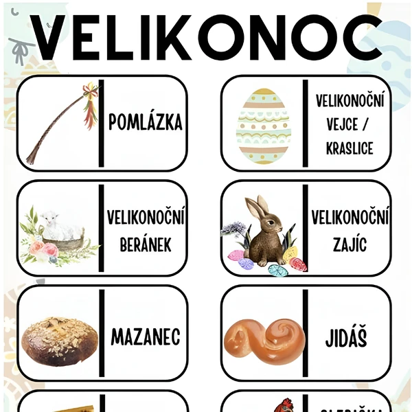 Symboly Velikonoc
