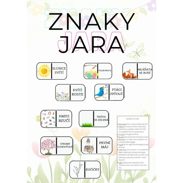 Příchod Jara: Znaky, symboly Jara (Co k jaru patří, co je pro něj typické...)
