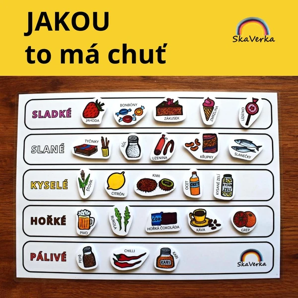 Jakou to má chuť
