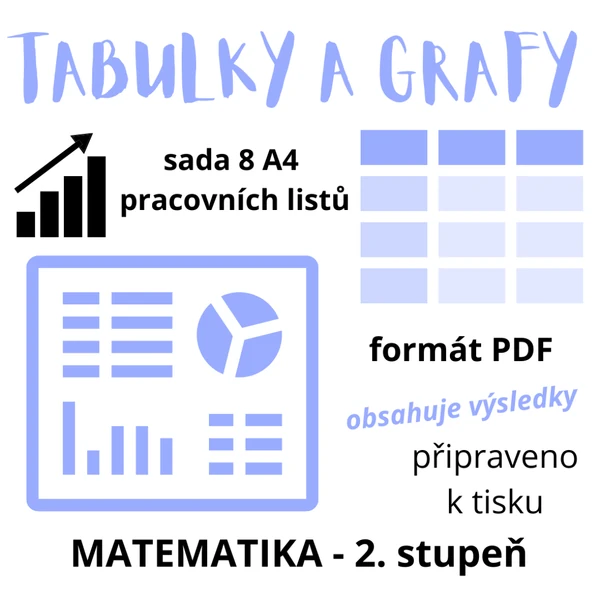 Pracovní listy - tabulky a grafy