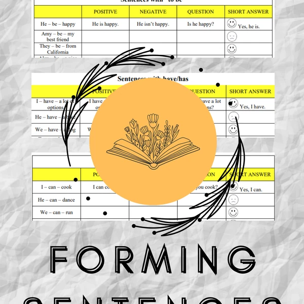 Tvorba vět v AJ - Forming sentences