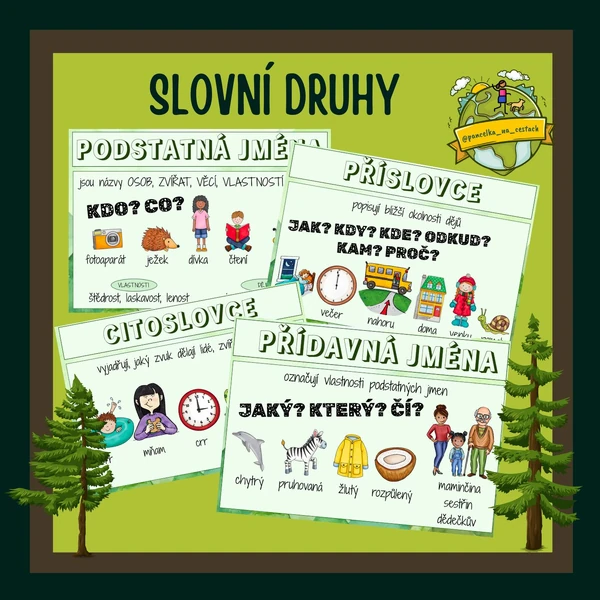 🌲 LES - slovní druhy