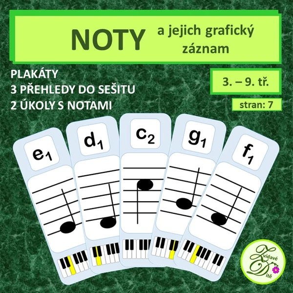 Noty a jejich grafický záznam
