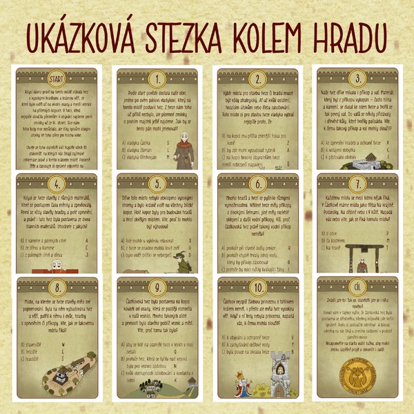 Ukázková stezka Kolem hradu