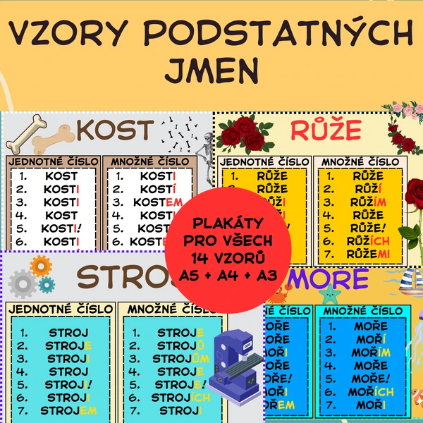 VÝUKOVÉ PLAKÁTY - VZORY PODSTATNÝCH JMEN (formát A5, A4, A3)