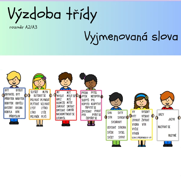 Vyjmenovaná slova - výzdoba třídy