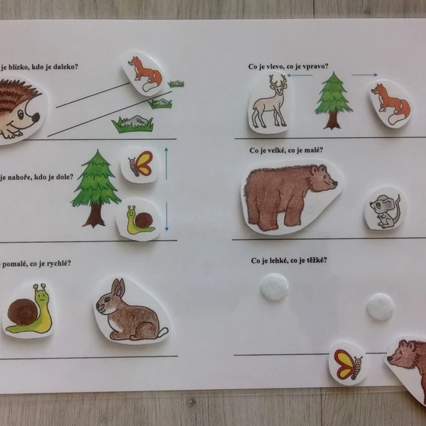 Orientace... Kdo je vlevo, kdo je vpravo? Kdo je větší? Kdo je menší?  (PDF), pracovní listy, výukový materiál 