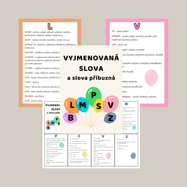 Vyjmenovaná slova a slova příbuzná - plakáty a taháčky