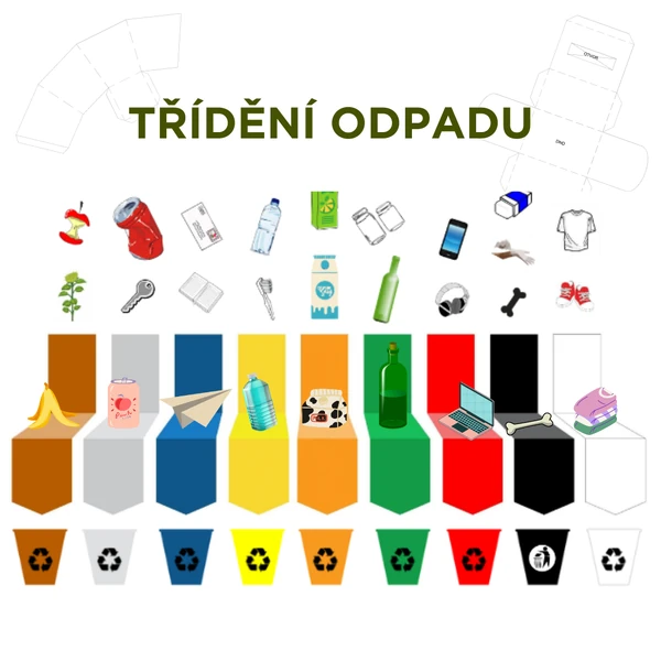 třídění odpadu